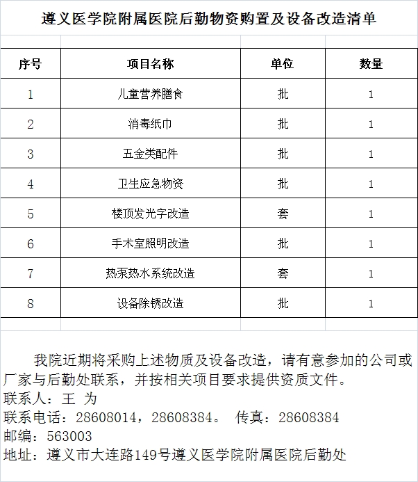 贵州省遵义医学院附属医院后勤物资购置及设备改造清单